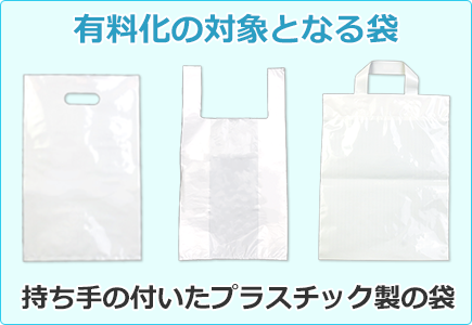 フルカラー印刷なのに低価格