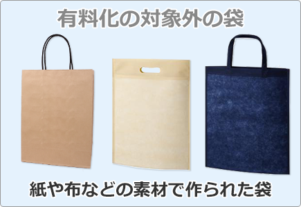 フルカラー印刷なのに低価格